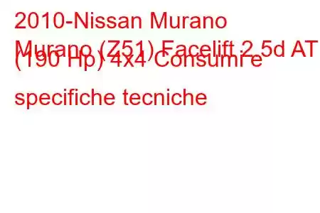 2010-Nissan Murano
Murano (Z51) Facelift 2.5d AT (190 Hp) 4x4 Consumi e specifiche tecniche