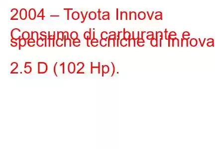 2004 – Toyota Innova
Consumo di carburante e specifiche tecniche di Innova 2.5 D (102 Hp).