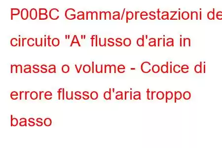 P00BC Gamma/prestazioni del circuito 