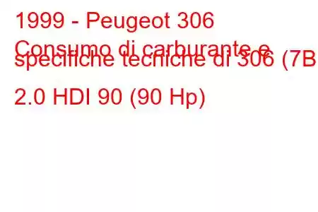 1999 - Peugeot 306
Consumo di carburante e specifiche tecniche di 306 (7B) 2.0 HDI 90 (90 Hp)