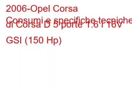 2006-Opel Corsa
Consumi e specifiche tecniche di Corsa D 5 porte 1.6 i 16V GSI (150 Hp)