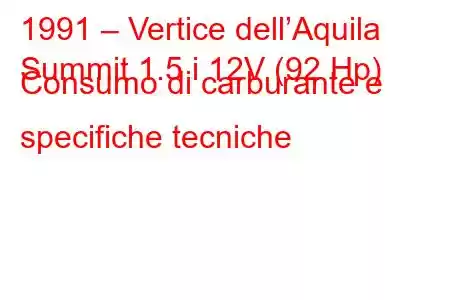 1991 – Vertice dell’Aquila
Summit 1.5 i 12V (92 Hp) Consumo di carburante e specifiche tecniche