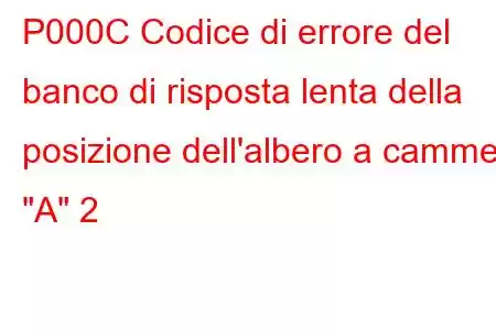 P000C Codice di errore del banco di risposta lenta della posizione dell'albero a camme 