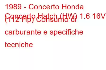 1989 - Concerto Honda
Concerto Hatch (HW) 1.6 16V (112 Hp) Consumo di carburante e specifiche tecniche