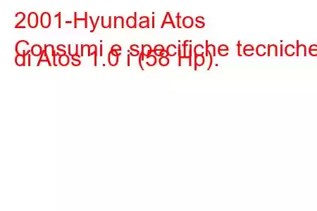 2001-Hyundai Atos
Consumi e specifiche tecniche di Atos 1.0 i (58 Hp).