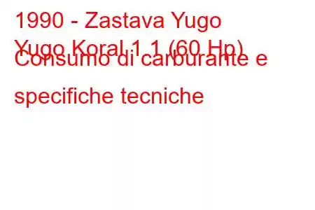 1990 - Zastava Yugo
Yugo Koral 1.1 (60 Hp) Consumo di carburante e specifiche tecniche