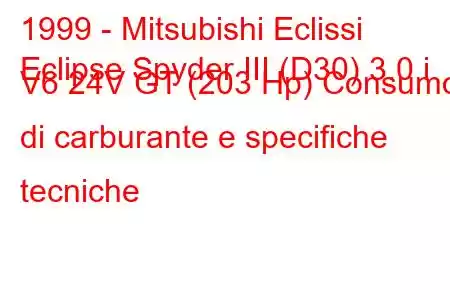 1999 - Mitsubishi Eclissi
Eclipse Spyder III (D30) 3.0 i V6 24V GT (203 Hp) Consumo di carburante e specifiche tecniche