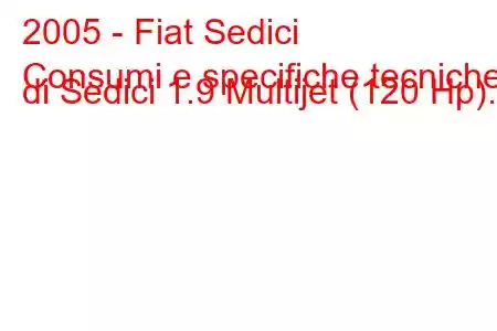 2005 - Fiat Sedici
Consumi e specifiche tecniche di Sedici 1.9 Multijet (120 Hp).