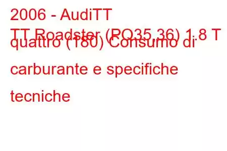 2006 - AudiTT
TT Roadster (PQ35,36) 1.8 T quattro (180) Consumo di carburante e specifiche tecniche