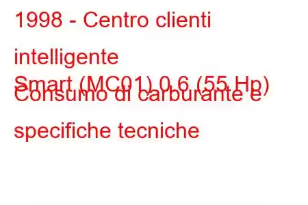 1998 - Centro clienti intelligente
Smart (MC01) 0.6 (55 Hp) Consumo di carburante e specifiche tecniche