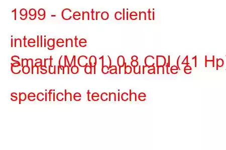 1999 - Centro clienti intelligente
Smart (MC01) 0.8 CDI (41 Hp) Consumo di carburante e specifiche tecniche