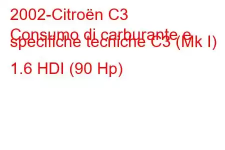 2002-Citroën C3
Consumo di carburante e specifiche tecniche C3 (Mk I) 1.6 HDI (90 Hp)