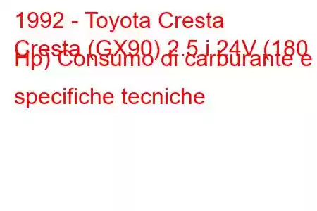 1992 - Toyota Cresta
Cresta (GX90) 2.5 i 24V (180 Hp) Consumo di carburante e specifiche tecniche