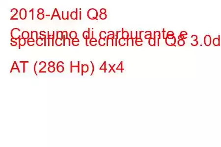 2018-Audi Q8
Consumo di carburante e specifiche tecniche di Q8 3.0d AT (286 Hp) 4x4