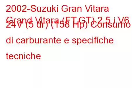 2002-Suzuki Gran Vitara
Grand Vitara (FT,GT) 2.5 i V6 24V (5 dr) (158 Hp) Consumo di carburante e specifiche tecniche