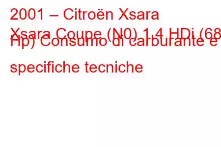 2001 – Citroën Xsara
Xsara Coupe (N0) 1.4 HDi (68 Hp) Consumo di carburante e specifiche tecniche