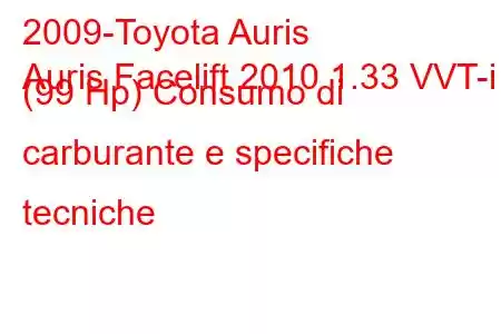 2009-Toyota Auris
Auris Facelift 2010 1.33 VVT-i (99 Hp) Consumo di carburante e specifiche tecniche