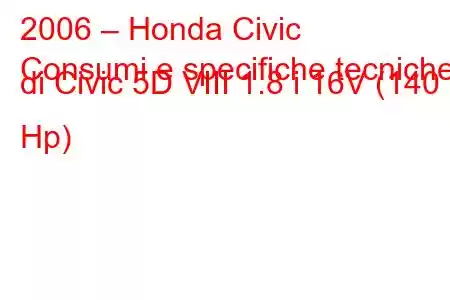 2006 – Honda Civic
Consumi e specifiche tecniche di Civic 5D VIII 1.8 i 16V (140 Hp)