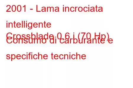 2001 - Lama incrociata intelligente
Crossblade 0.6 i (70 Hp) Consumo di carburante e specifiche tecniche