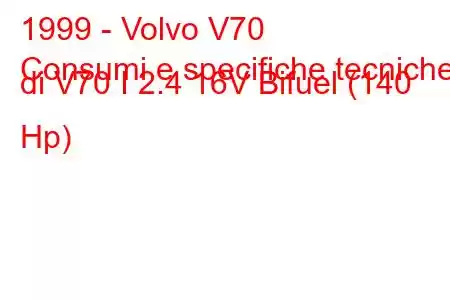 1999 - Volvo V70
Consumi e specifiche tecniche di V70 I 2.4 16V Bifuel (140 Hp)