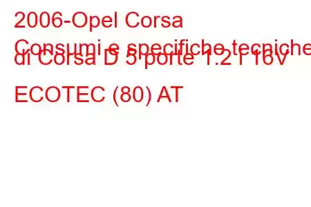 2006-Opel Corsa
Consumi e specifiche tecniche di Corsa D 5 porte 1.2 i 16V ECOTEC (80) AT