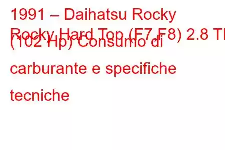 1991 – Daihatsu Rocky
Rocky Hard Top (F7,F8) 2.8 TD (102 Hp) Consumo di carburante e specifiche tecniche