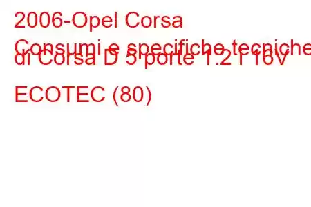 2006-Opel Corsa
Consumi e specifiche tecniche di Corsa D 5 porte 1.2 i 16V ECOTEC (80)