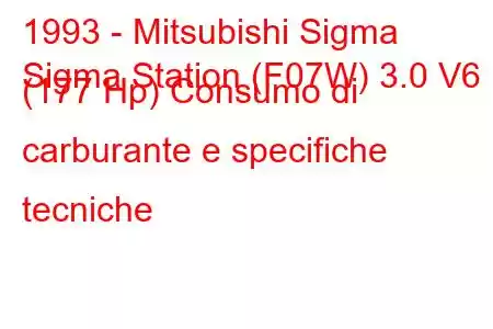 1993 - Mitsubishi Sigma
Sigma Station (F07W) 3.0 V6 (177 Hp) Consumo di carburante e specifiche tecniche