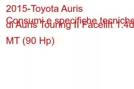 2015-Toyota Auris
Consumi e specifiche tecniche di Auris Touring II Facelift 1.4d MT (90 Hp)