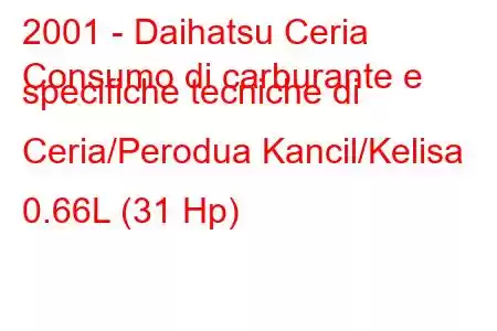 2001 - Daihatsu Ceria
Consumo di carburante e specifiche tecniche di Ceria/Perodua Kancil/Kelisa 0.66L (31 Hp)