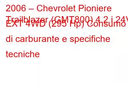 2006 – Chevrolet Pioniere
Trailblazer (GMT800) 4.2 i 24V EXT 4WD (295 Hp) Consumo di carburante e specifiche tecniche