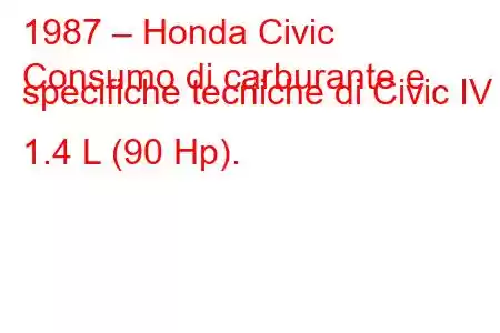 1987 – Honda Civic
Consumo di carburante e specifiche tecniche di Civic IV 1.4 L (90 Hp).