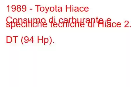 1989 - Toyota Hiace
Consumo di carburante e specifiche tecniche di Hiace 2.4 DT (94 Hp).