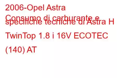 2006-Opel Astra
Consumo di carburante e specifiche tecniche di Astra H TwinTop 1.8 i 16V ECOTEC (140) AT