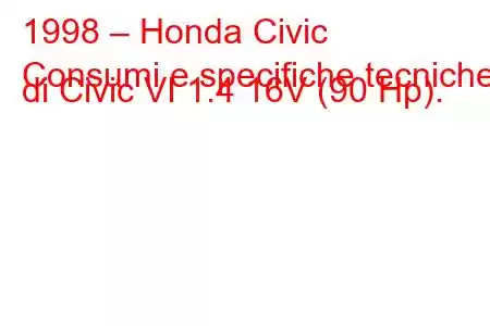 1998 – Honda Civic
Consumi e specifiche tecniche di Civic VI 1.4 16V (90 Hp).