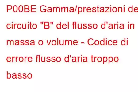 P00BE Gamma/prestazioni del circuito 