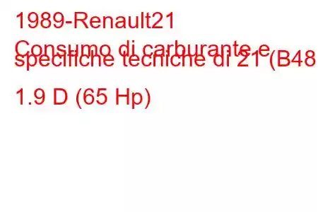 1989-Renault21
Consumo di carburante e specifiche tecniche di 21 (B48) 1.9 D (65 Hp)