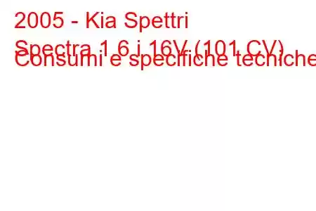 2005 - Kia Spettri
Spectra 1.6 i 16V (101 CV) Consumi e specifiche tecniche