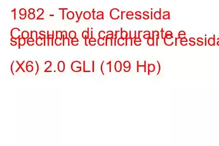 1982 - Toyota Cressida
Consumo di carburante e specifiche tecniche di Cressida (X6) 2.0 GLI (109 Hp)