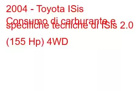 2004 - Toyota ISis
Consumo di carburante e specifiche tecniche di ISis 2.0 (155 Hp) 4WD