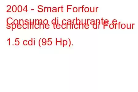 2004 - Smart Forfour
Consumo di carburante e specifiche tecniche di Forfour 1.5 cdi (95 Hp).