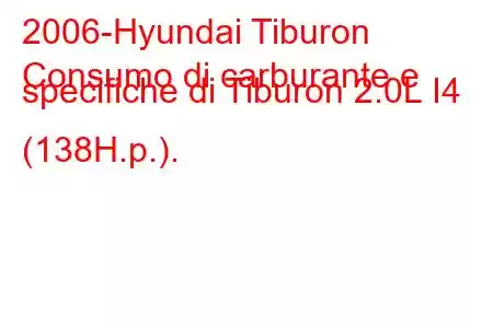 2006-Hyundai Tiburon
Consumo di carburante e specifiche di Tiburon 2.0L I4 (138H.p.).