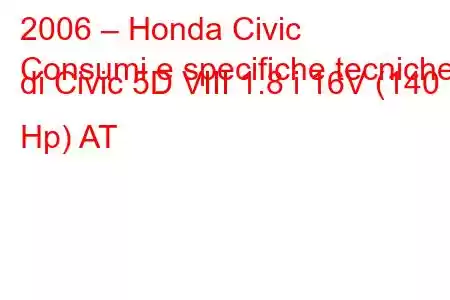 2006 – Honda Civic
Consumi e specifiche tecniche di Civic 5D VIII 1.8 i 16V (140 Hp) AT