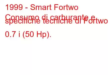 1999 - Smart Fortwo
Consumo di carburante e specifiche tecniche di Fortwo 0.7 i (50 Hp).