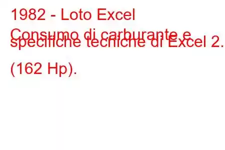 1982 - Loto Excel
Consumo di carburante e specifiche tecniche di Excel 2.2 (162 Hp).