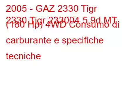 2005 - GAZ 2330 Tigr
2330 Tigr 233004 5.9d MT (180 Hp) 4WD Consumo di carburante e specifiche tecniche