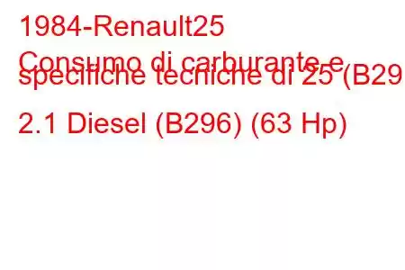 1984-Renault25
Consumo di carburante e specifiche tecniche di 25 (B29) 2.1 Diesel (B296) (63 Hp)