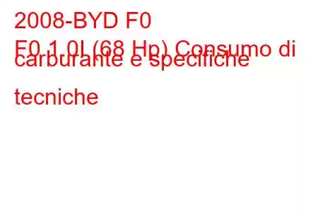 2008-BYD F0
F0 1.0I (68 Hp) Consumo di carburante e specifiche tecniche