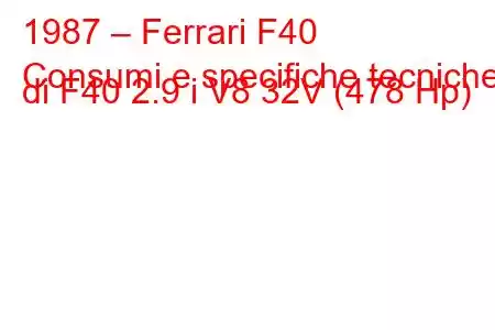 1987 – Ferrari F40
Consumi e specifiche tecniche di F40 2.9 i V8 32V (478 Hp)