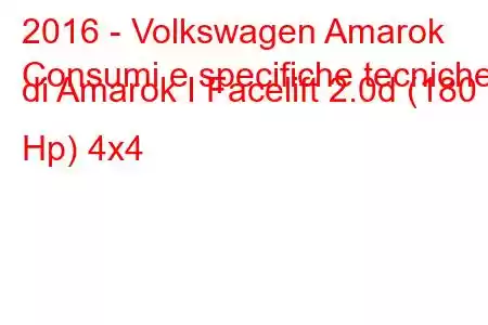 2016 - Volkswagen Amarok
Consumi e specifiche tecniche di Amarok I Facelift 2.0d (180 Hp) 4x4